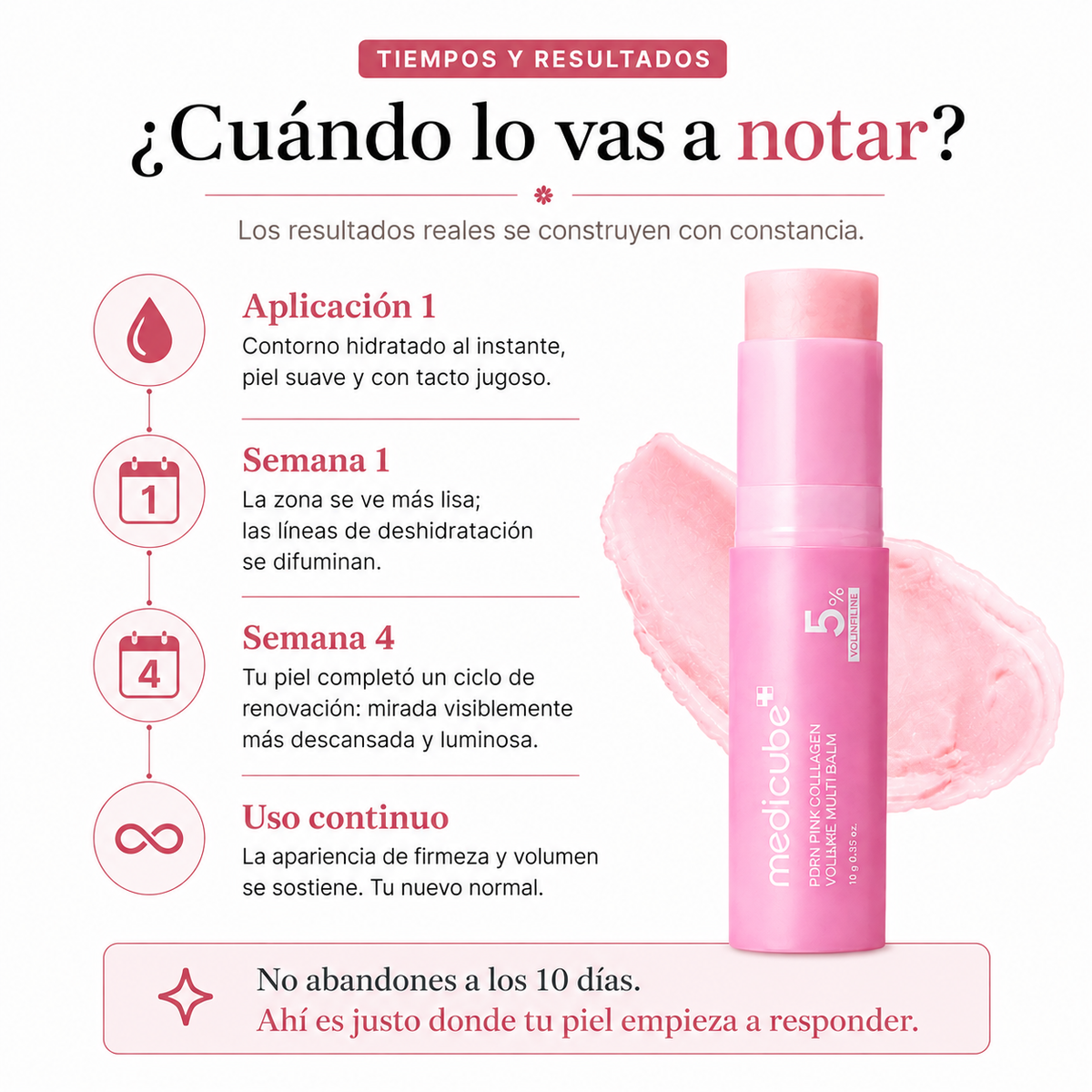 Bálsamo PDRN Pink Collagen: modo de uso
