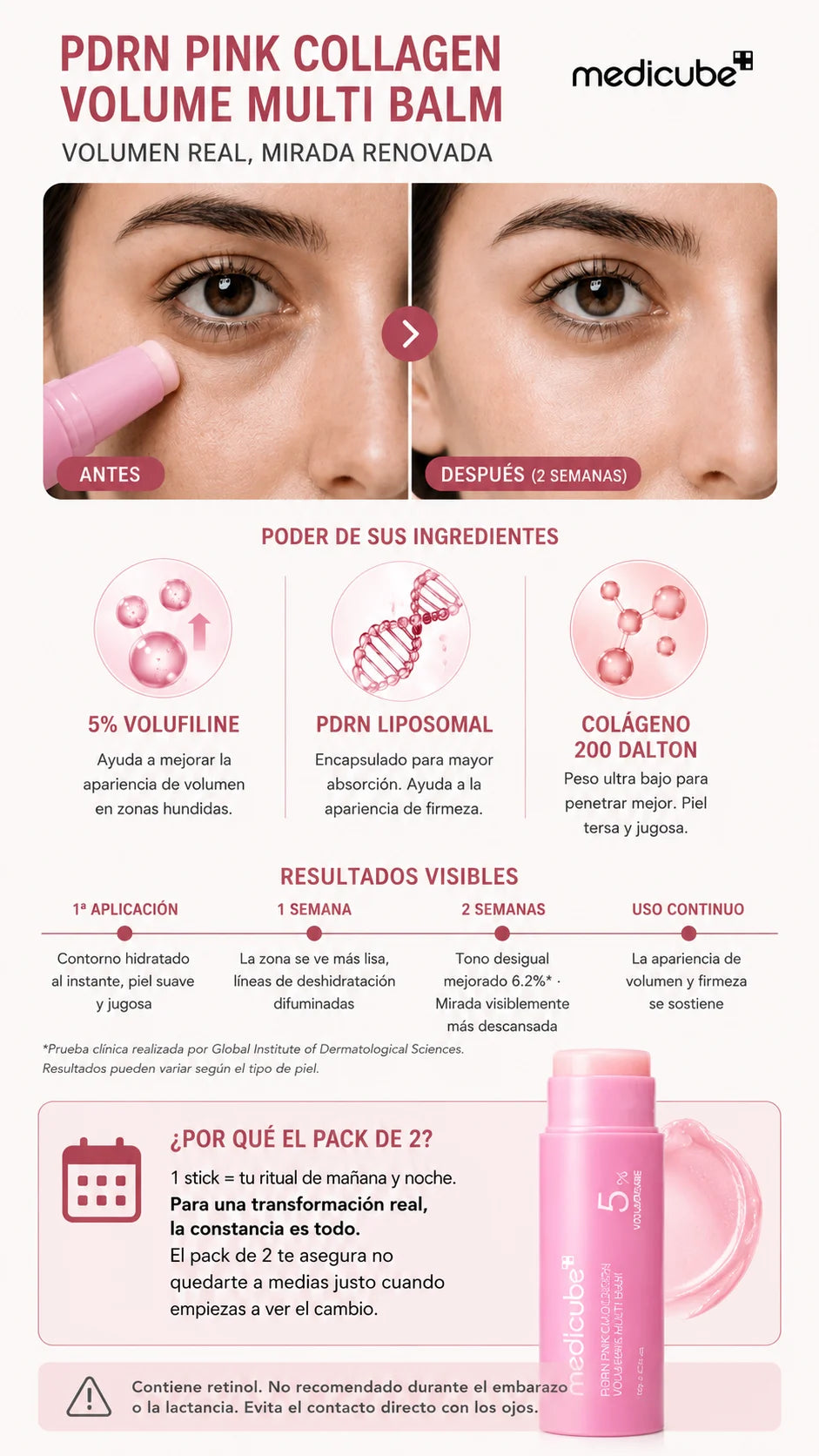 PDRN Pink Collagen Volume Multi Balm: ingredientes, resultados y advertencias