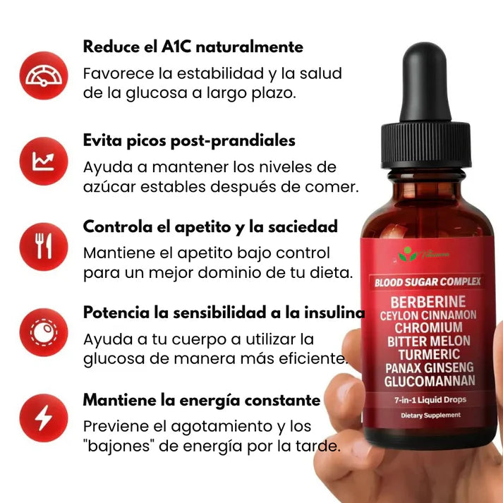 Nuvira™ GlucoBalance 7-en-1 (Gotas)