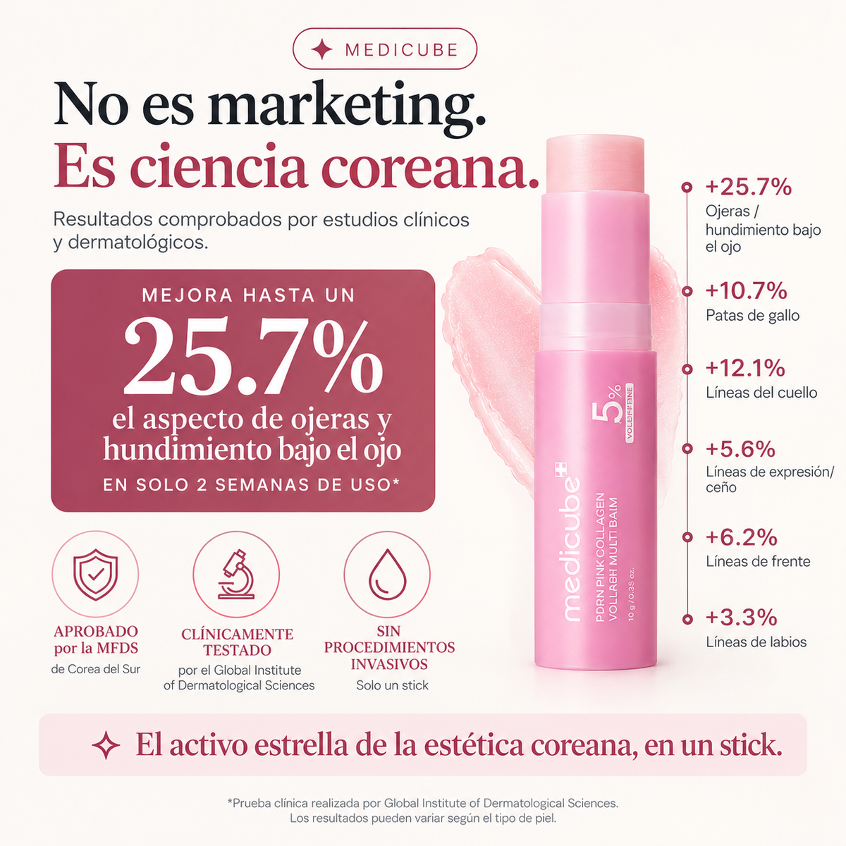 Bálsamo PDRN Pink Collagen: resultados