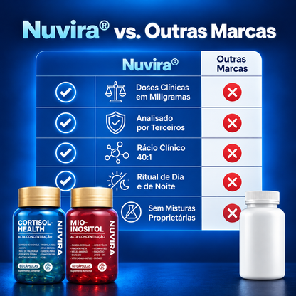 Serelia™ | Baixe o seu cortisol e recupere a sua energia, sono e leveza em 14 dias