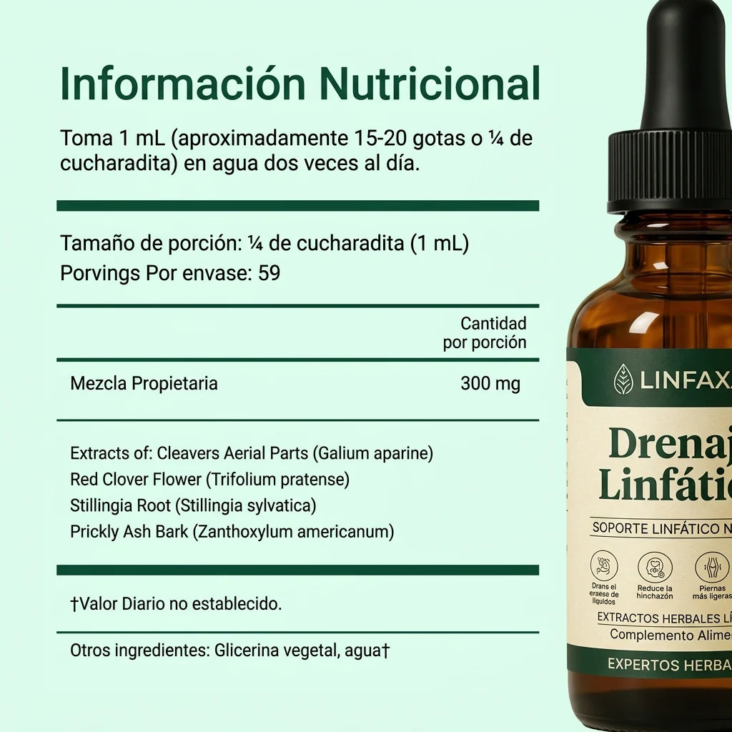 Drenaje Linfático - Siéntete con menos hinchazón en 16 días