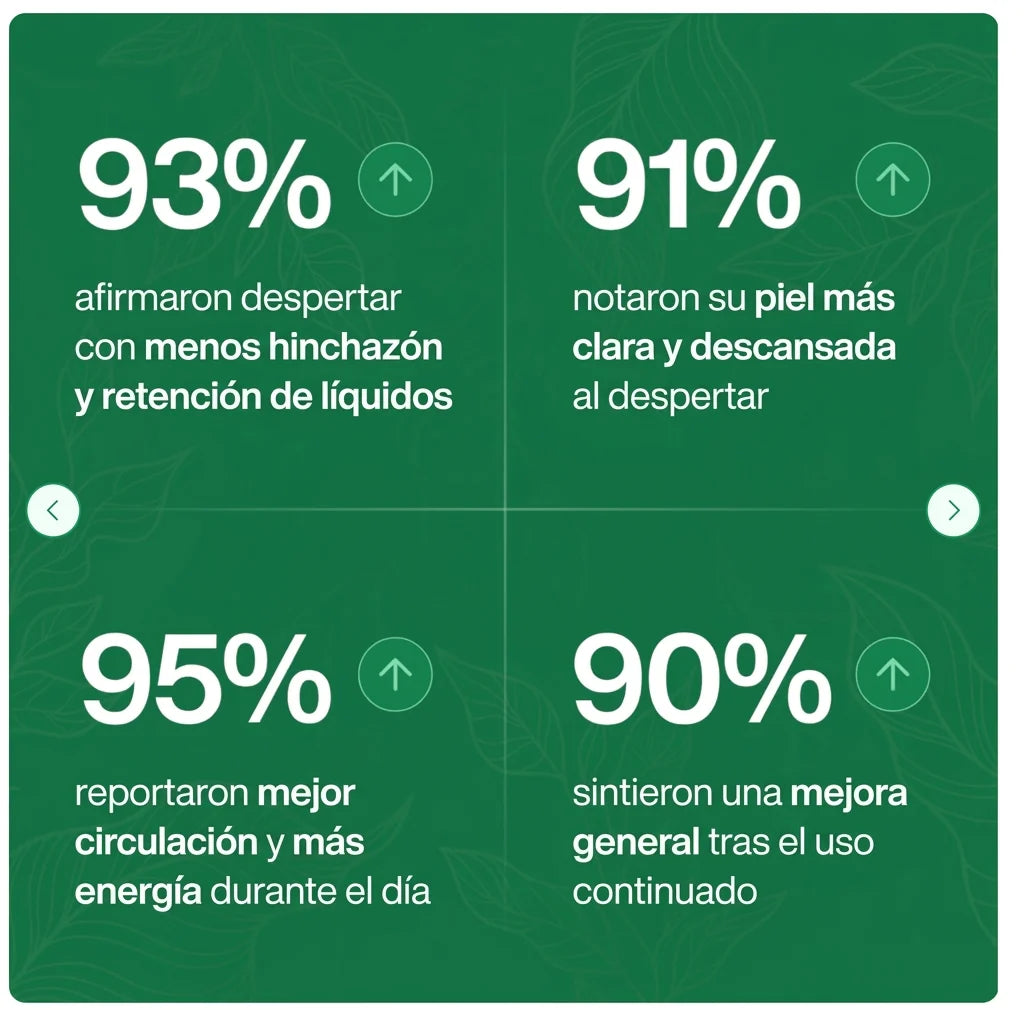 Drenaje Linfático - Siéntete con menos hinchazón en 16 días