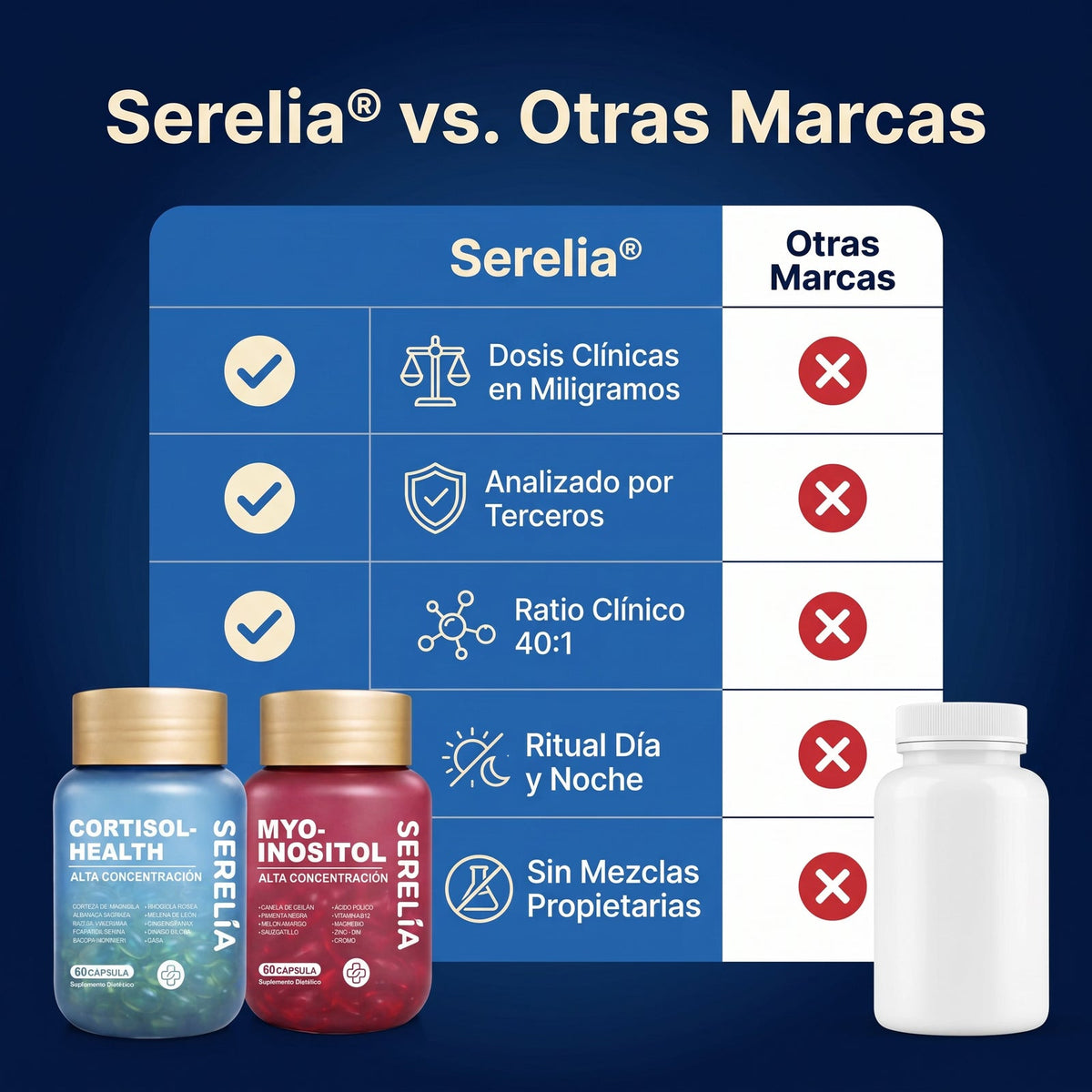 Serelia pack 5