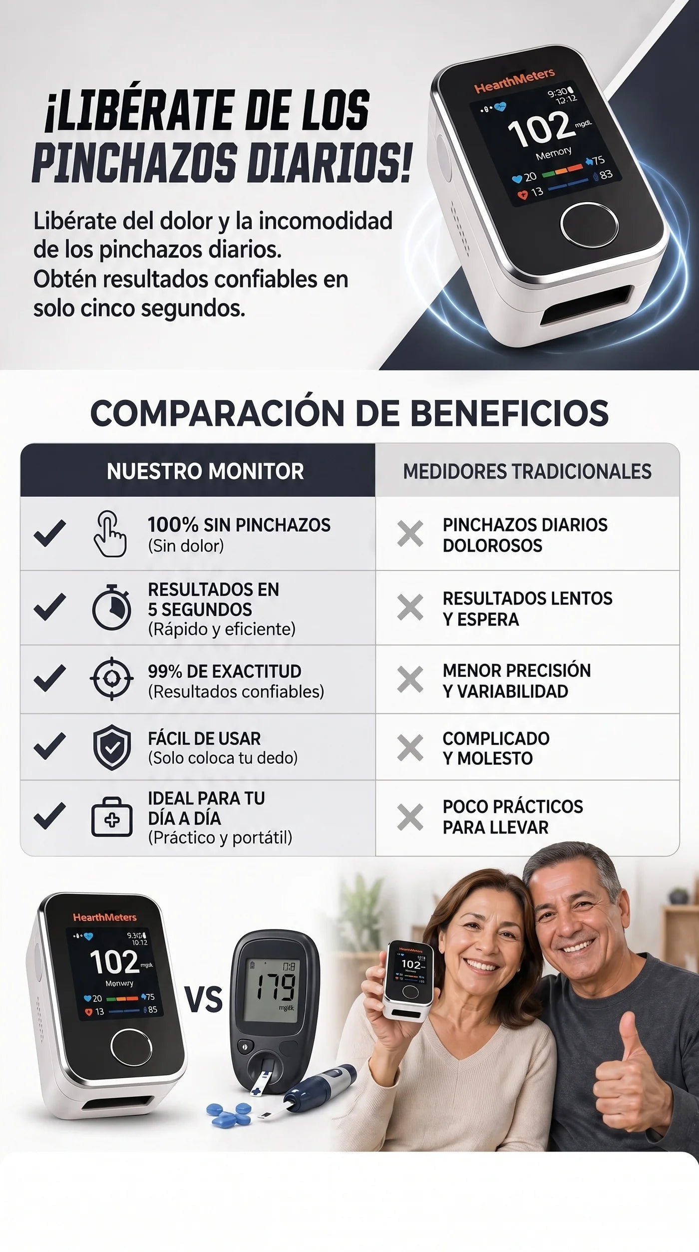 Monitor glucosa sin pinchazos