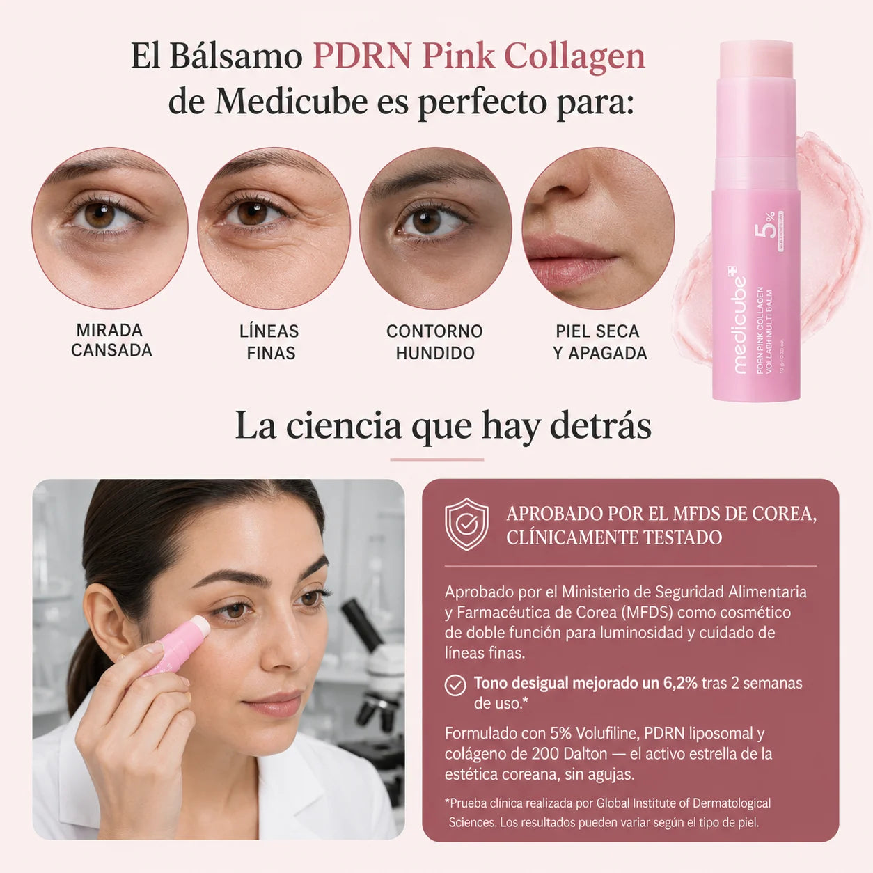 Bálsamo PDRN Pink Collagen de Medicube: para quién es y la ciencia detrás