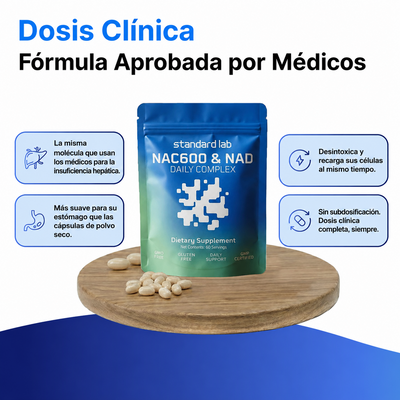 NAC & NAD+ Combinados